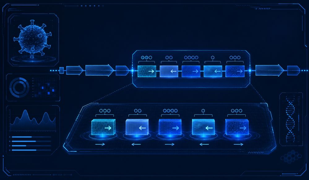 Target site design