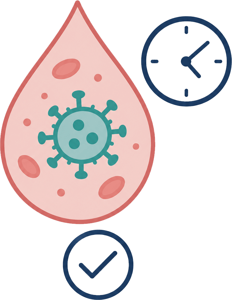 Blood matrix compatibility