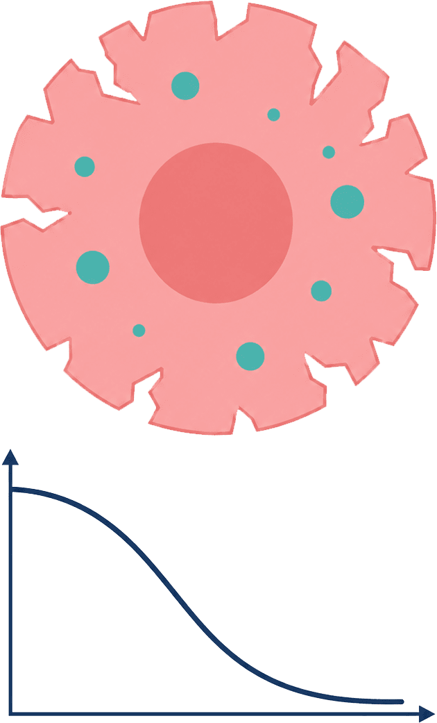 Reovirus cytotoxicity assays