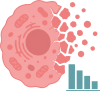 Oncolytic Activity