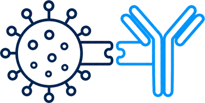 Mechanism-to-modality fit
