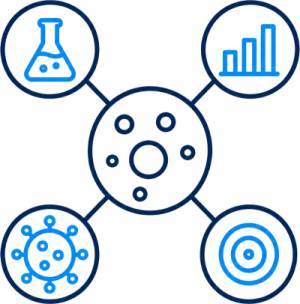 Assay-driven development
