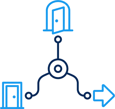 Clear route to focused services