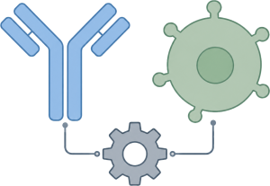 Immune context