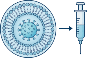 Delivery & Formulation icon
