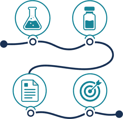 Virus engineering and immune strategy