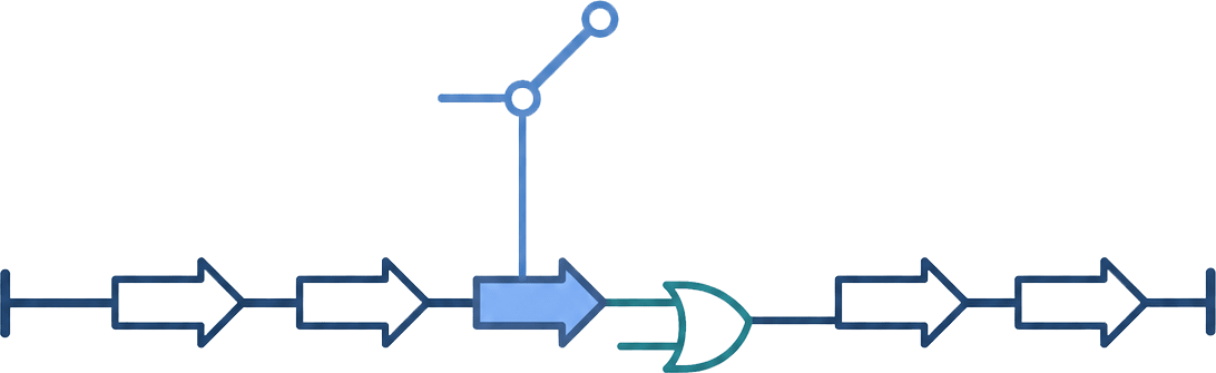 Molecular switch design