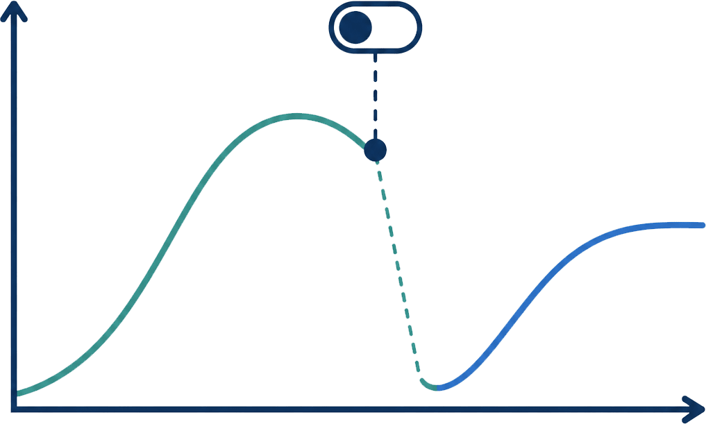 Viral replication and recovery assays