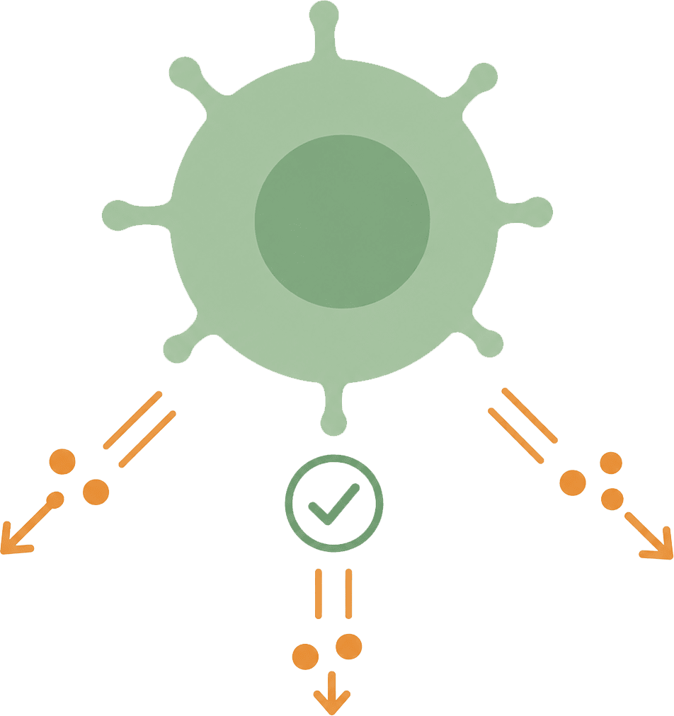 Immune mechanism assays