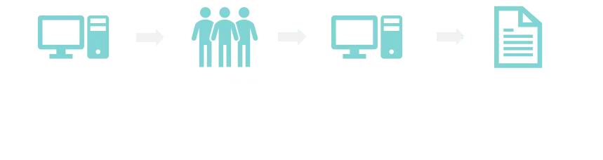 Fig.2. Protein sequencing services enhanced by manual sequence curation. (Creative Biolabs Original)