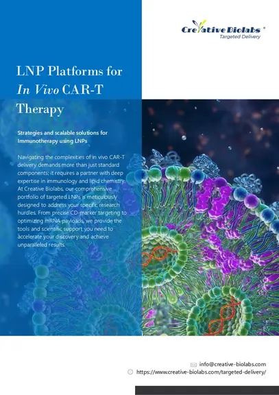 lnp-platforms-for-in-vivo-car-t-therapy