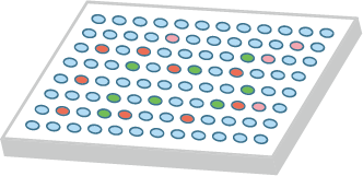 Functional VHH Screening