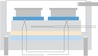 VHH Affinity Maturation