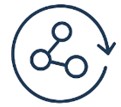 Fig.6 Amplification/Re-screening. (Creative Biolabs AI)