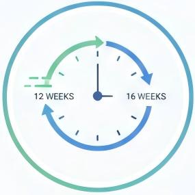 Fig.3 Faster time to proof-of-concept. (Creative Biolabs AI)