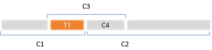 Fig.2 Target information. (Creative Biolabs Original).