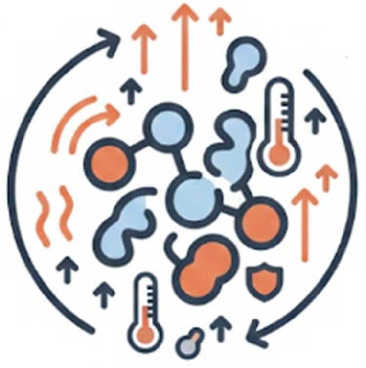 Fig.2 Heat Resistance. (Creative Biolabs AI)