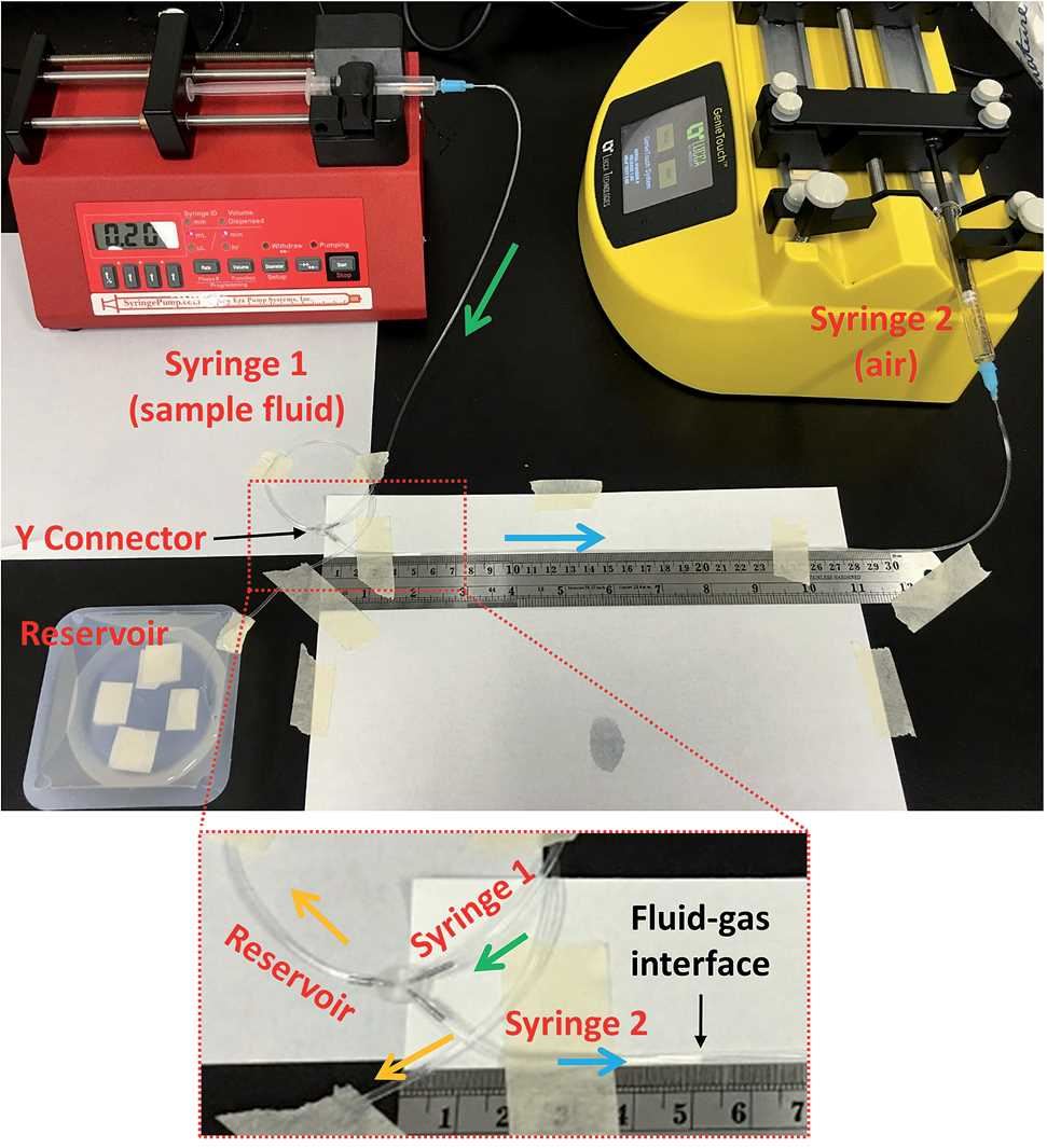 Setup of the simple capillary viscometer.