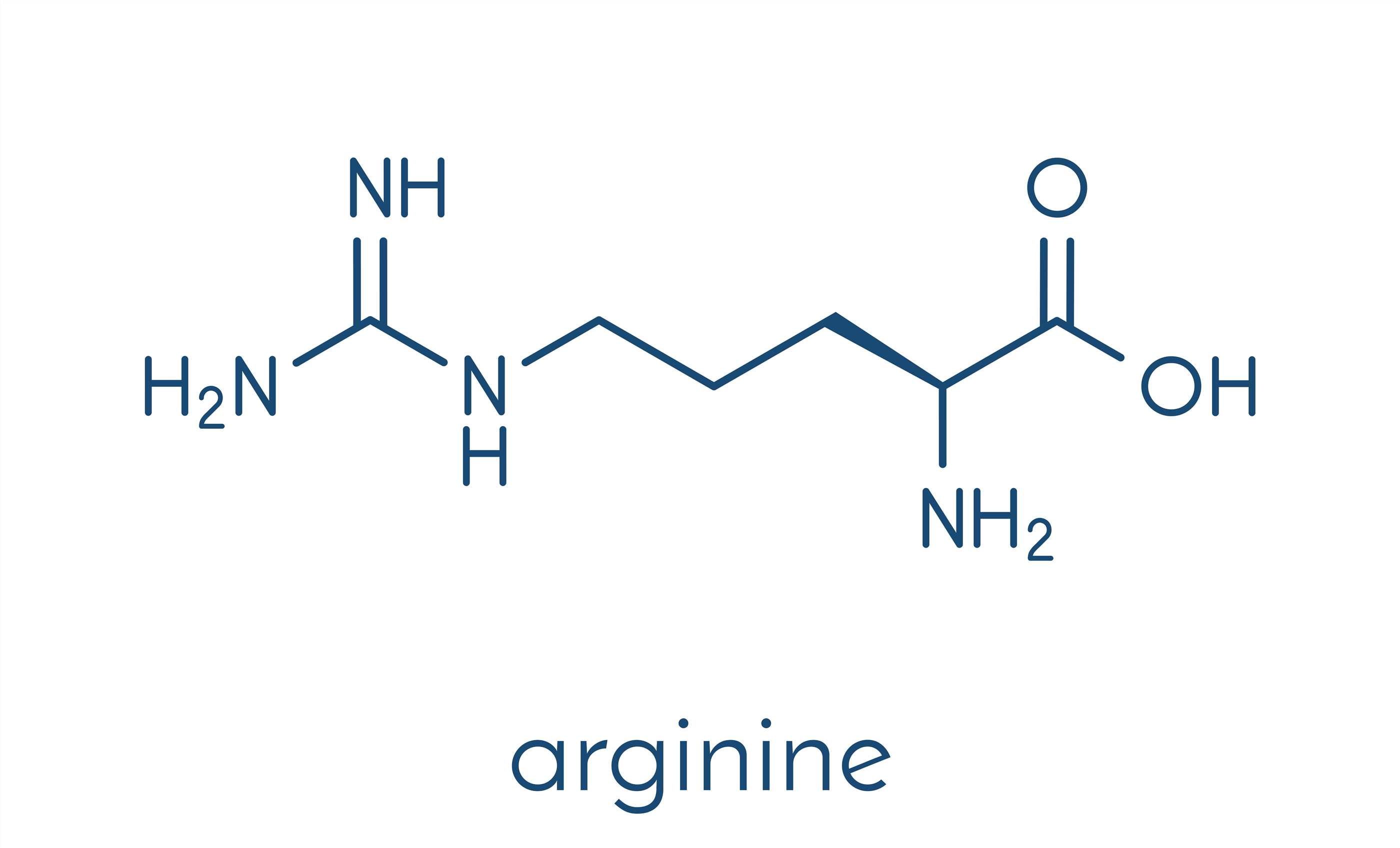Methylation-Specific Antibody Introduction