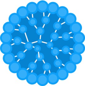 Our targeted polymers synthesis service. (Creative Biolabs Original) 