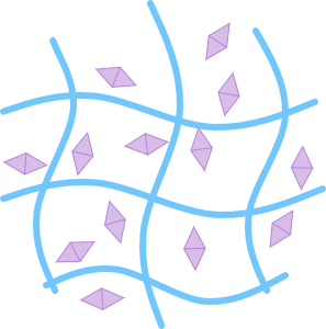 Figure of Collagen Nanogels. (Creative Biolabs Original)
