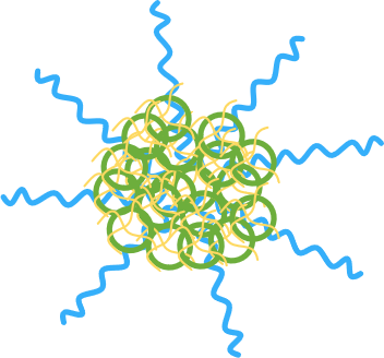Hybrid Zein Nanoparticles. (Creative Biolabs Original)