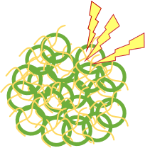 Smart Zein Nanoparticles. (Creative Biolabs Original)