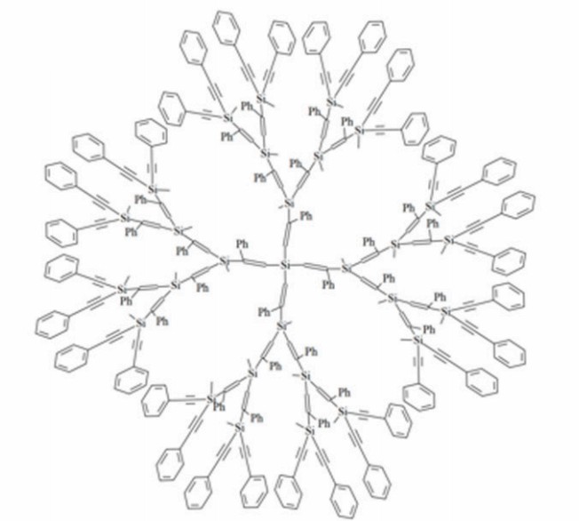 Chemical structure of carbosilane dendrimers, illustrating their silicon-based backbone and branched architecture with phenyl groups—key for applications in drug delivery and materials science. (OA Literature)