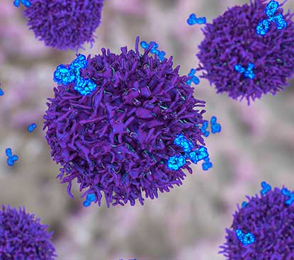 Fig.4 Targeted delivery (Creative Biolabs Authorized)