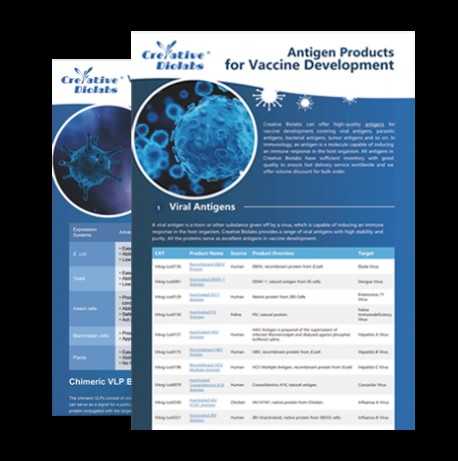 Reference image of vaccine-resources-1, containing materials relevant to vaccine research and development.